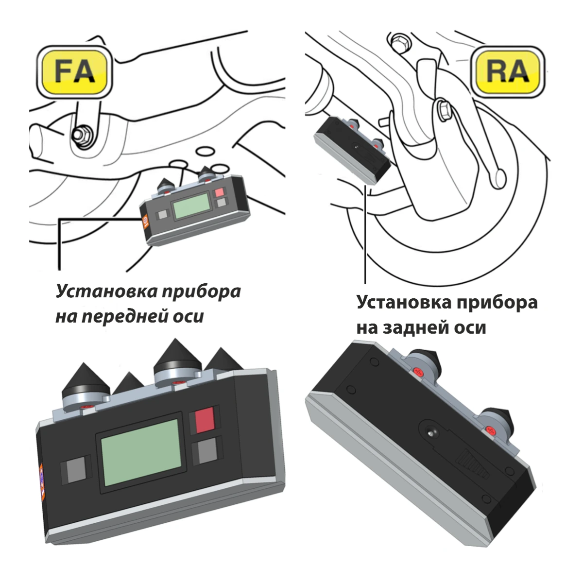 Измерения в контрольных точках подвески